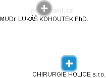 CHIRURGIE HOLICE s.r.o. , Pardubice IČO 03638634 - Obchodní rejstřík firem  | Kurzy.cz