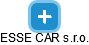 ESSE CAR s.r.o. - náhled vizuálního zobrazení vztahů obchodního rejstříku