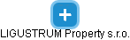 LIGUSTRUM Property s.r.o. - náhled vizuálního zobrazení vztahů obchodního rejstříku