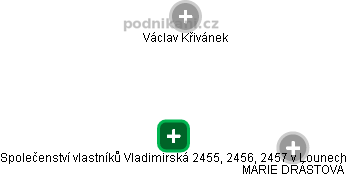 Společenství vlastníků Vladimirská 2455, 2456, 2457 v Lounech - náhled vizuálního zobrazení vztahů obchodního rejstříku