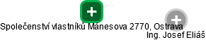 Společenství vlastníků Mánesova 2770, Ostrava - náhled vizuálního zobrazení vztahů obchodního rejstříku