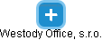 Westody Office, s.r.o. - náhled vizuálního zobrazení vztahů obchodního rejstříku