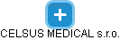 CELSUS MEDICAL s.r.o. - náhled vizuálního zobrazení vztahů obchodního rejstříku