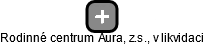 Rodinné centrum Aura, z.s., v likvidaci - náhled vizuálního zobrazení vztahů obchodního rejstříku