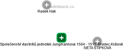 Společenství vlastníků jednotek Jungmannova 1504 - 1511, Hradec Králové - náhled vizuálního zobrazení vztahů obchodního rejstříku