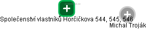Společenství vlastníků Horčičkova 544, 545, 546 - náhled vizuálního zobrazení vztahů obchodního rejstříku