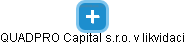 QUADPRO Capital s.r.o. v likvidaci - náhled vizuálního zobrazení vztahů obchodního rejstříku