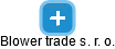 Blower trade s. r. o. - náhled vizuálního zobrazení vztahů obchodního rejstříku