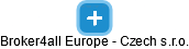 Broker4all Europe - Czech s.r.o. - náhled vizuálního zobrazení vztahů obchodního rejstříku