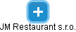 JM Restaurant s.r.o. - náhled vizuálního zobrazení vztahů obchodního rejstříku