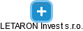 LETARON Invest s.r.o. - náhled vizuálního zobrazení vztahů obchodního rejstříku