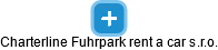 Charterline Fuhrpark rent a car s.r.o. - náhled vizuálního zobrazení vztahů obchodního rejstříku
