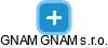 GNAM GNAM s.r.o. - náhled vizuálního zobrazení vztahů obchodního rejstříku