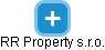 RR Property s.r.o. - náhled vizuálního zobrazení vztahů obchodního rejstříku