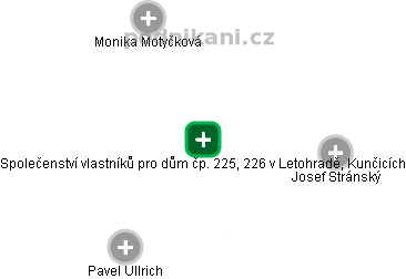 Společenství vlastníků pro dům čp. 225, 226 v Letohradě, Kunčicích - náhled vizuálního zobrazení vztahů obchodního rejstříku