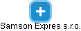 Samson Expres s.r.o. - náhled vizuálního zobrazení vztahů obchodního rejstříku