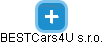 BESTCars4U s.r.o. - náhled vizuálního zobrazení vztahů obchodního rejstříku