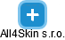 All4Skin s.r.o. - náhled vizuálního zobrazení vztahů obchodního rejstříku