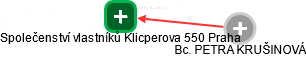 Společenství vlastníků Klicperova 550 Praha - náhled vizuálního zobrazení vztahů obchodního rejstříku