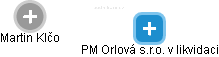 PM Orlová s.r.o. v likvidaci - náhled vizuálního zobrazení vztahů obchodního rejstříku