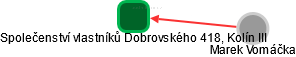 Společenství vlastníků Dobrovského 418, Kolín III - náhled vizuálního zobrazení vztahů obchodního rejstříku