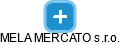 MELA MERCATO s.r.o. - náhled vizuálního zobrazení vztahů obchodního rejstříku
