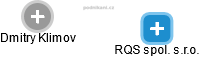 RQS spol. s.r.o. - náhled vizuálního zobrazení vztahů obchodního rejstříku