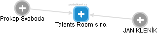 Talents Room s.r.o. - náhled vizuálního zobrazení vztahů obchodního rejstříku
