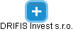 DRIFIS Invest s.r.o. - náhled vizuálního zobrazení vztahů obchodního rejstříku