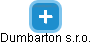 Dumbarton s.r.o. - náhled vizuálního zobrazení vztahů obchodního rejstříku