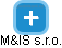 M&IS s.r.o. - náhled vizuálního zobrazení vztahů obchodního rejstříku