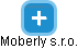 Moberly s.r.o. - náhled vizuálního zobrazení vztahů obchodního rejstříku