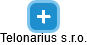 Telonarius s.r.o. - náhled vizuálního zobrazení vztahů obchodního rejstříku