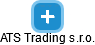 ATS Trading s.r.o. - náhled vizuálního zobrazení vztahů obchodního rejstříku