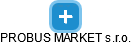 PROBUS MARKET s.r.o. - náhled vizuálního zobrazení vztahů obchodního rejstříku