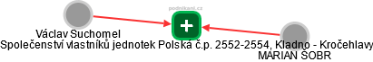 Společenství vlastníků jednotek Polská č.p. 2552-2554, Kladno - Kročehlavy - náhled vizuálního zobrazení vztahů obchodního rejstříku