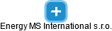 Energy MS International s.r.o. - náhled vizuálního zobrazení vztahů obchodního rejstříku