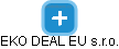 EKO DEAL EU s.r.o. - náhled vizuálního zobrazení vztahů obchodního rejstříku