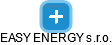EASY ENERGY s.r.o. - náhled vizuálního zobrazení vztahů obchodního rejstříku