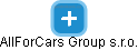 AllForCars Group s.r.o. - náhled vizuálního zobrazení vztahů obchodního rejstříku