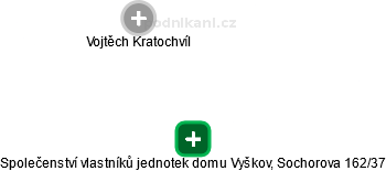 Společenství vlastníků jednotek domu Vyškov, Sochorova 162/37 - náhled vizuálního zobrazení vztahů obchodního rejstříku