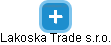 Lakoska Trade s.r.o. - náhled vizuálního zobrazení vztahů obchodního rejstříku