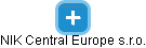 NIK Central Europe s.r.o. - náhled vizuálního zobrazení vztahů obchodního rejstříku