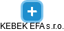 KEBEK EFA s.r.o. - náhled vizuálního zobrazení vztahů obchodního rejstříku