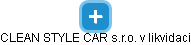 CLEAN STYLE CAR s.r.o. v likvidaci - náhled vizuálního zobrazení vztahů obchodního rejstříku