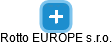 Rotto EUROPE s.r.o. - náhled vizuálního zobrazení vztahů obchodního rejstříku