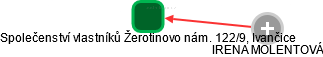 Společenství vlastníků Žerotinovo nám. 122/9, Ivančice - náhled vizuálního zobrazení vztahů obchodního rejstříku