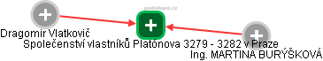 Společenství vlastníků Platónova 3279 - 3282 v Praze - náhled vizuálního zobrazení vztahů obchodního rejstříku