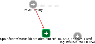 Společenství vlastníků pro dům Žlutická 1676/23, 1677/25, Plzeň - náhled vizuálního zobrazení vztahů obchodního rejstříku