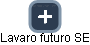 Lavaro futuro SE - náhled vizuálního zobrazení vztahů obchodního rejstříku